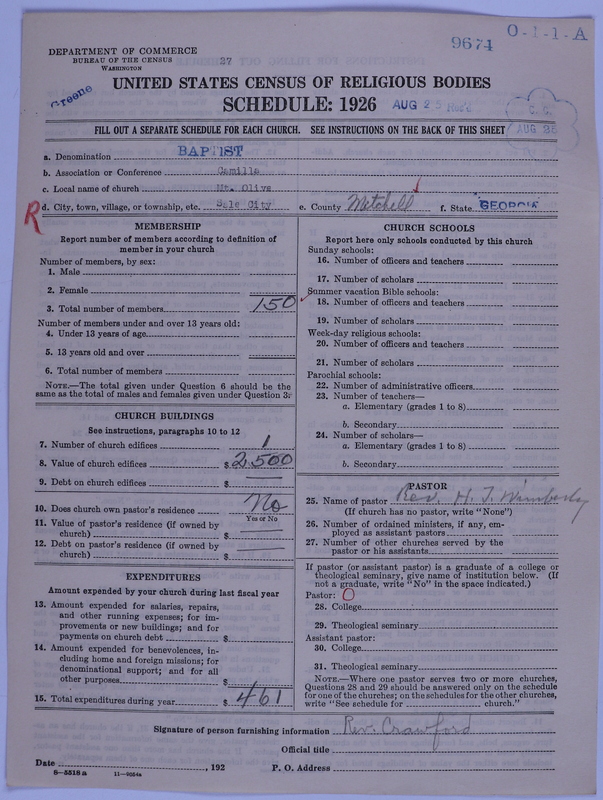 Scan of Negro Baptists: 9674