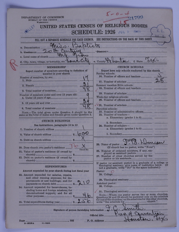 Scan of Negro Baptists: 21799