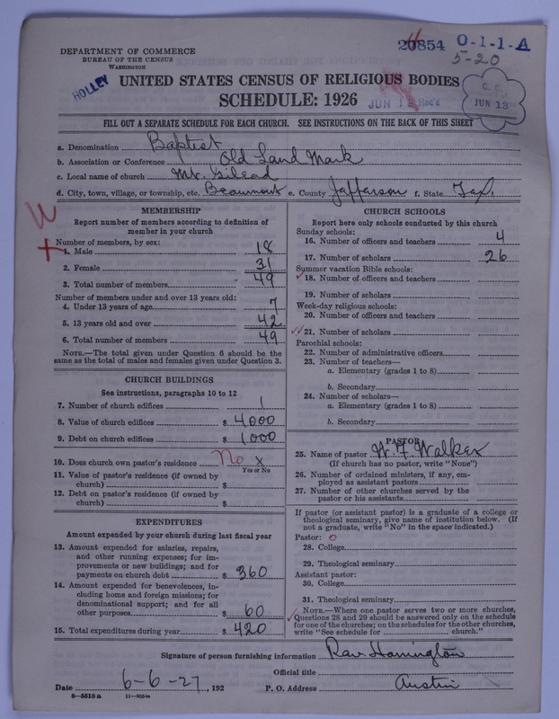 Scan of Negro Baptists: 20854