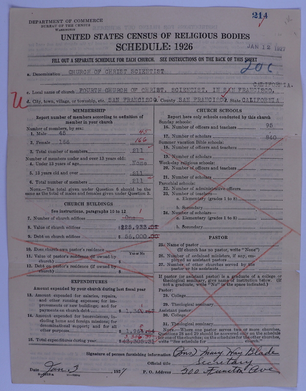 Scan of Church of Christ, Scientist: 214