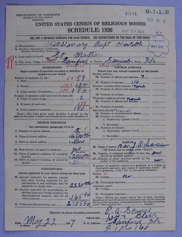 Scan of Negro Baptists: 4591