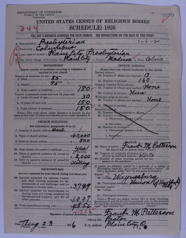Scan of Presbyterian Church in the United States of America: 2870