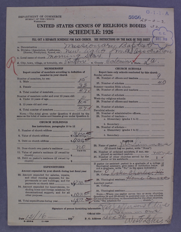 Scan of Negro Baptists: 5956