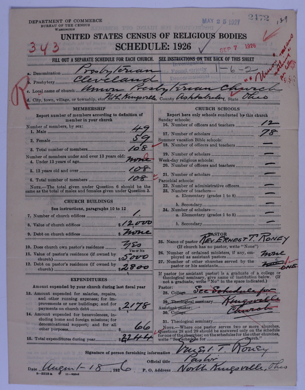 Scan of Presbyterian Church in the United States of America: 2472