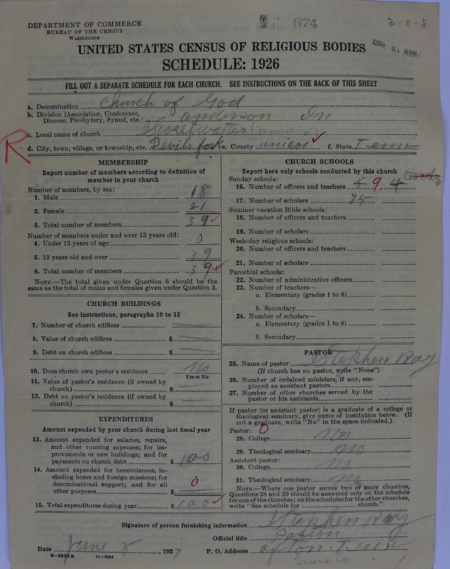 Scan of Church of God (Headquarters, Anderson, Ind.): 674