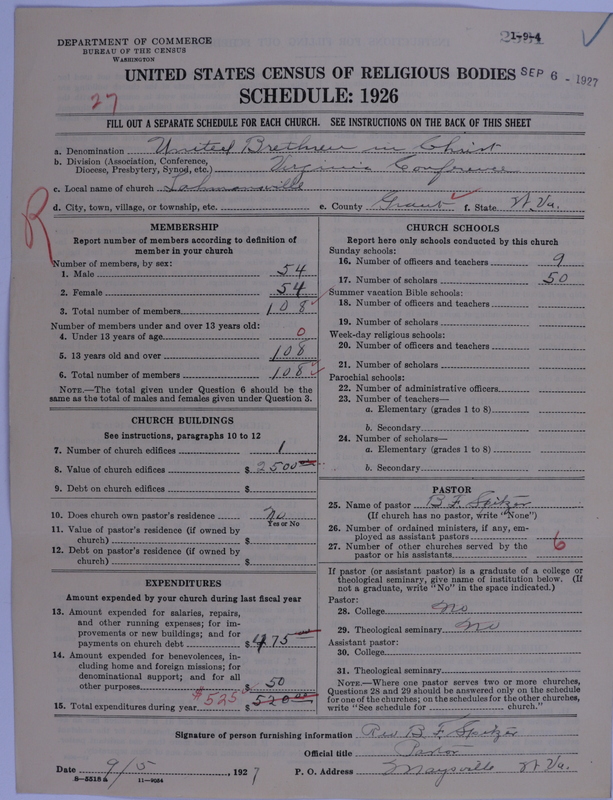 Scan of Church of the United Brethren in Christ: 2531