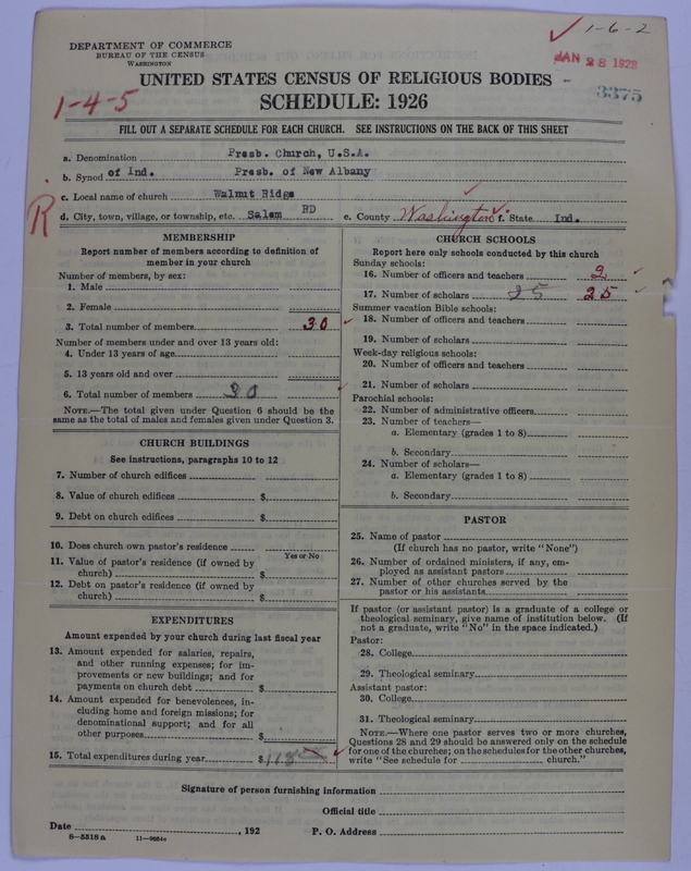 Scan of Presbyterian Church in the United States of America: 3375