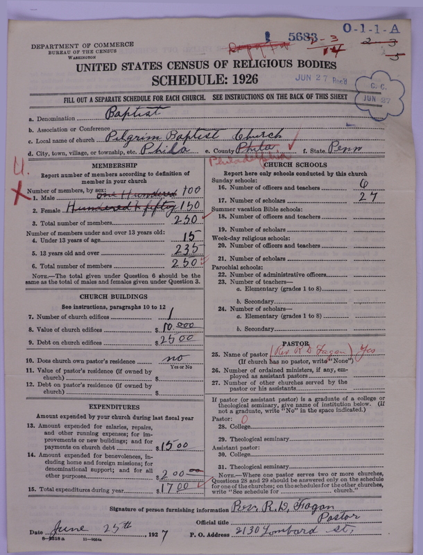 Scan of Negro Baptists: 5683
