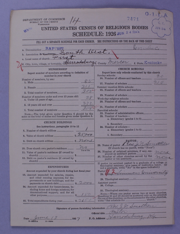 Scan of Negro Baptists: 7471