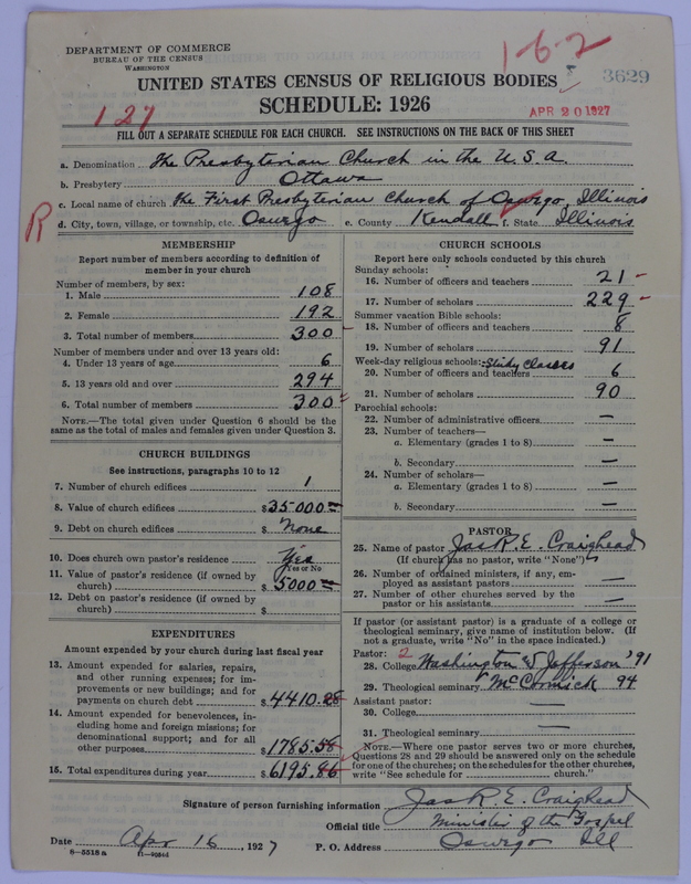 Scan of Presbyterian Church in the United States of America: 3629