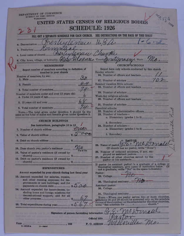 Scan of Presbyterian Church in the United States of America: 5274