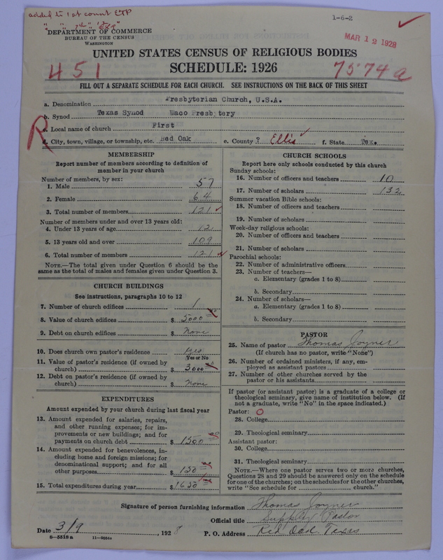 Scan of Presbyterian Church in the United States of America: 7574a