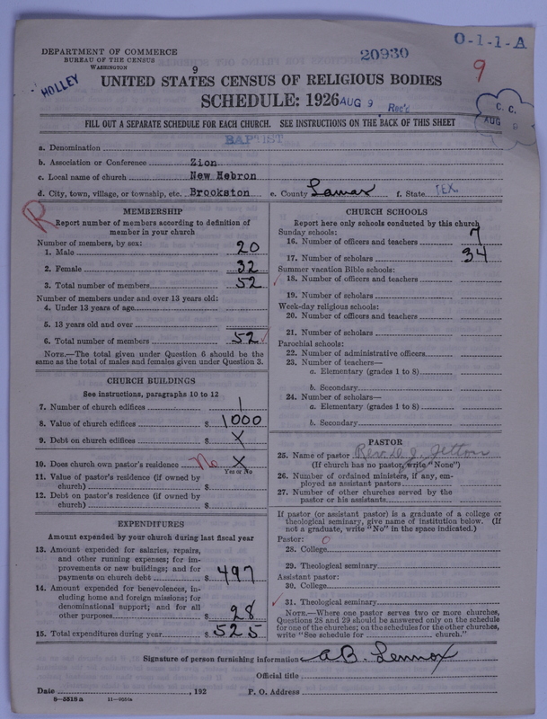 Scan of Negro Baptists: 20930