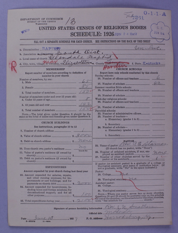 Scan of Negro Baptists: 7261