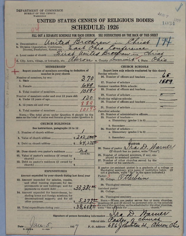 Scan of Church of the United Brethren in Christ: 1034