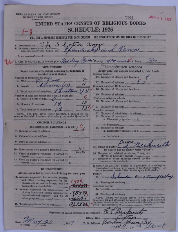 Scan of Salvation Army: 781