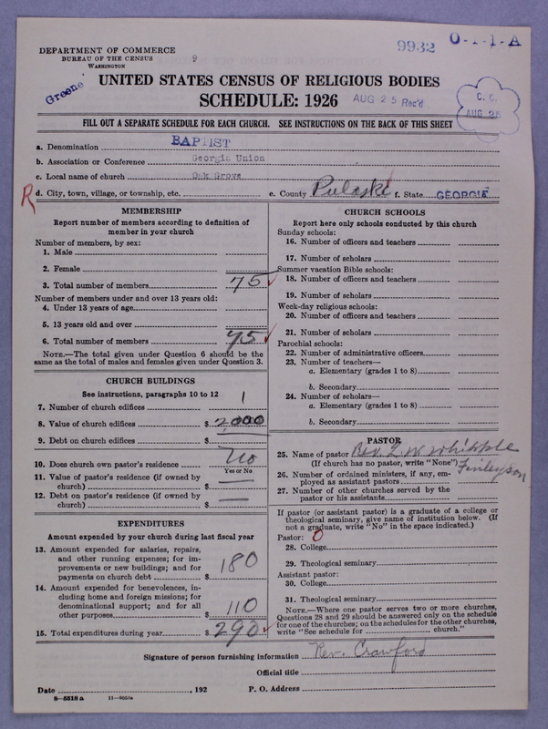 Scan of Negro Baptists: 9932