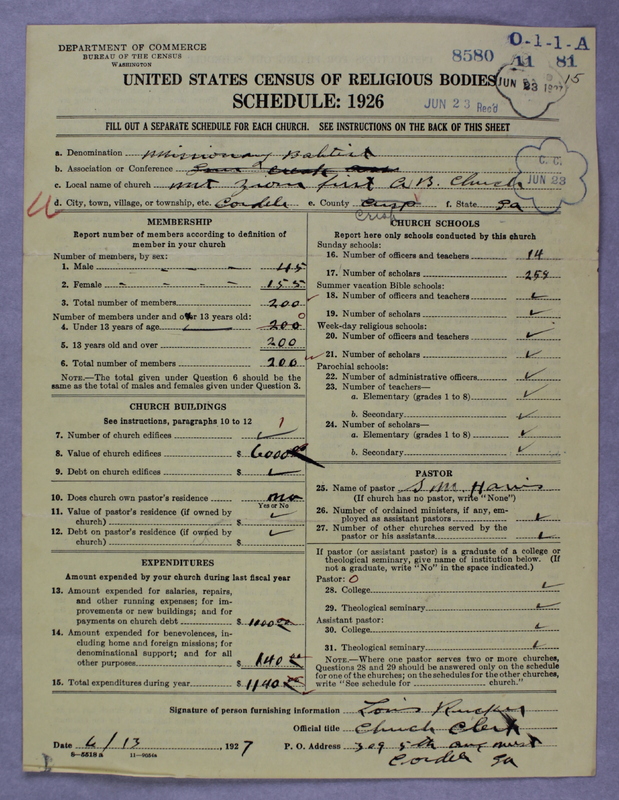 Scan of Negro Baptists: 8580