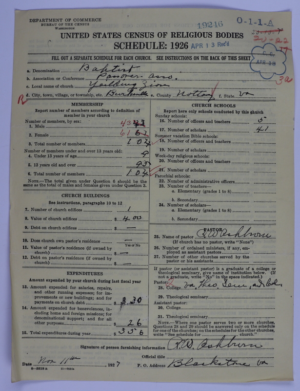 Scan of Negro Baptists: 19246