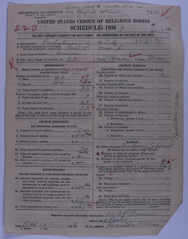 Scan of Presbyterian Church in the United States of America: 7162