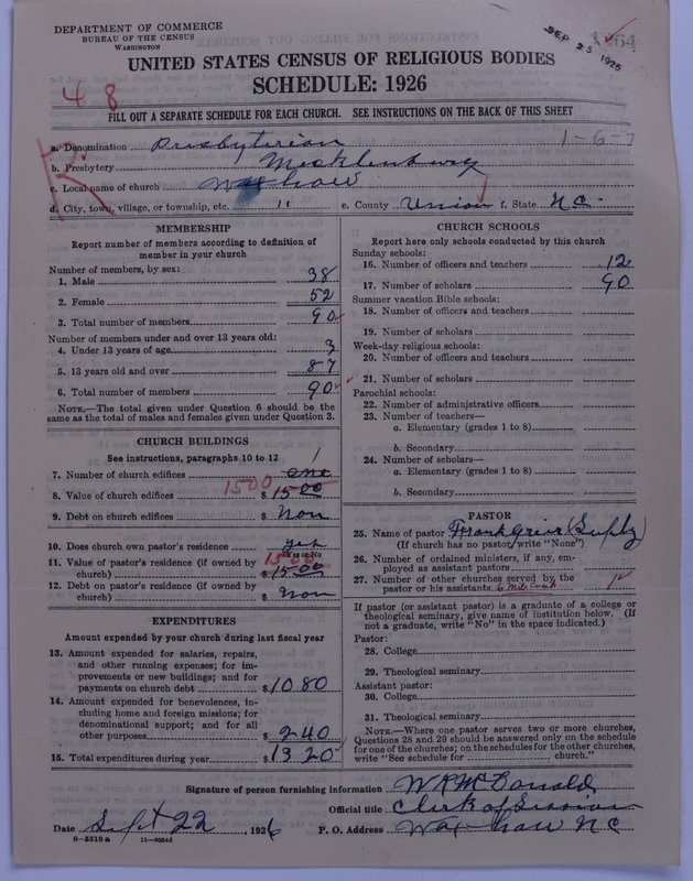 Scan of Presbyterian Church in the United States: 1264