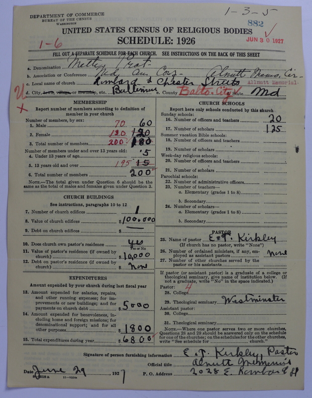 Scan of Methodist Protestant Church: 882