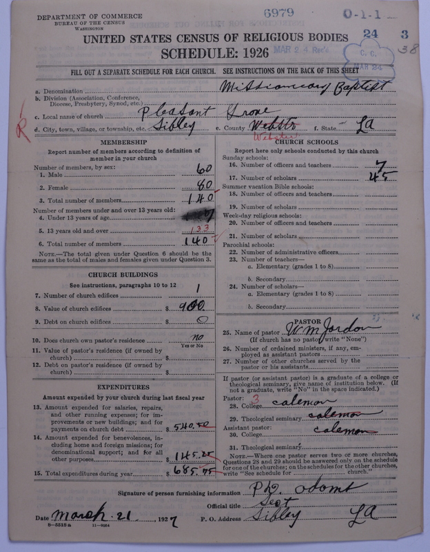 Scan of Negro Baptists: 6979