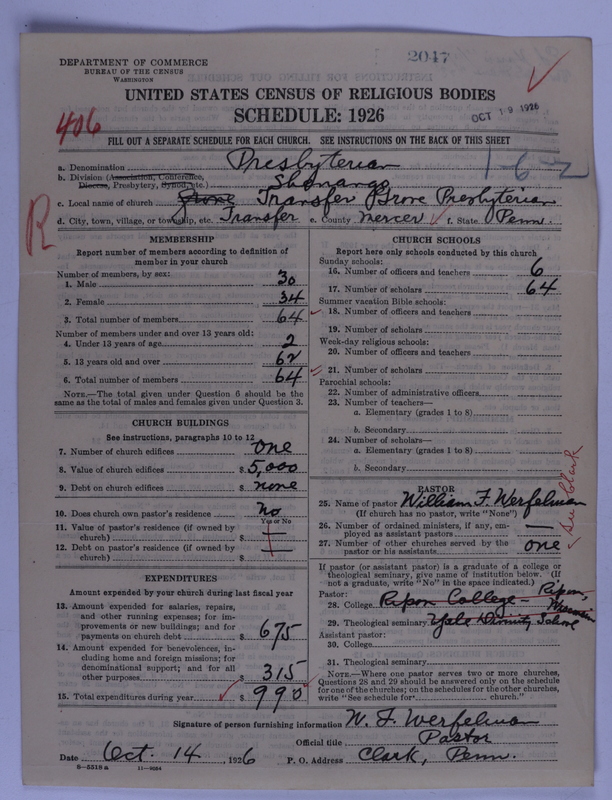 Scan of Presbyterian Church in the United States of America: 2047
