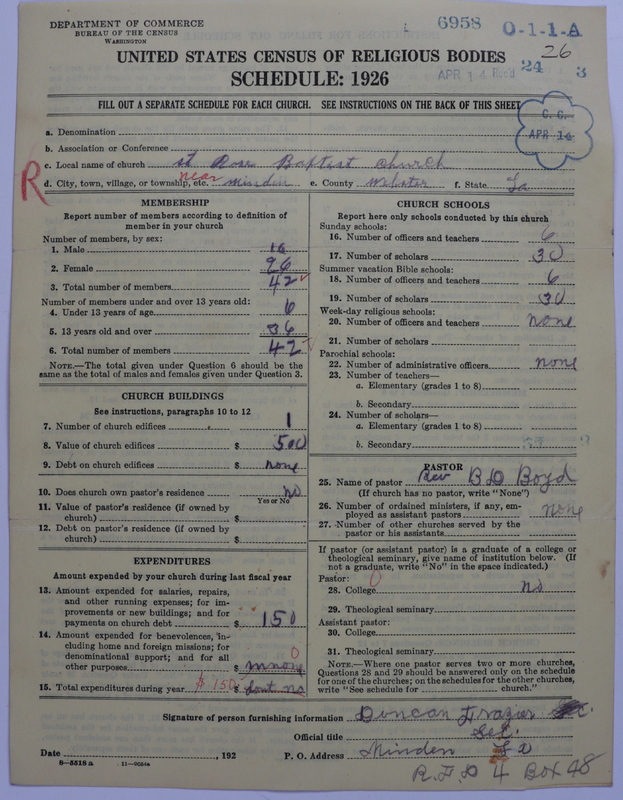 Scan of Negro Baptists: 6958