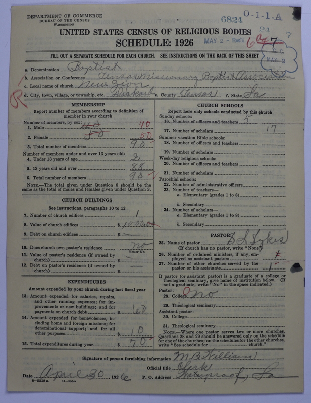 Scan of Negro Baptists: 6824