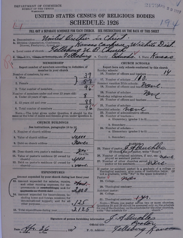 Scan of Church of the United Brethren in Christ: 2172