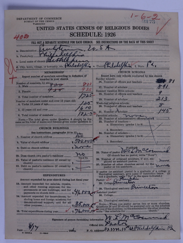 Scan of Presbyterian Church in the United States of America: 2173