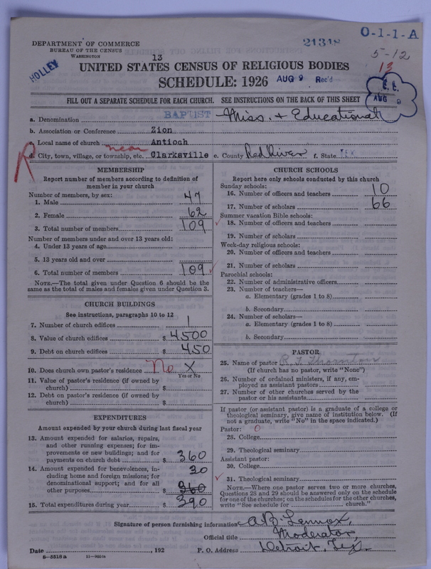Scan of Negro Baptists: 21348