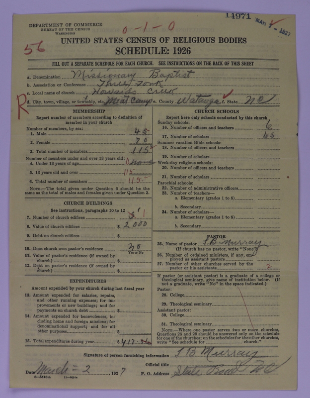 Scan of Southern Baptist Convention: 14971
