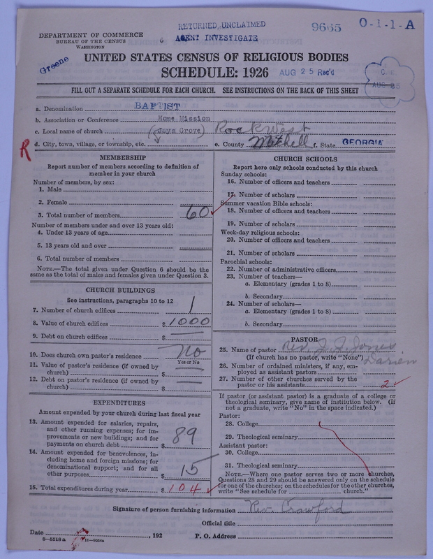 Scan of Negro Baptists: 9665