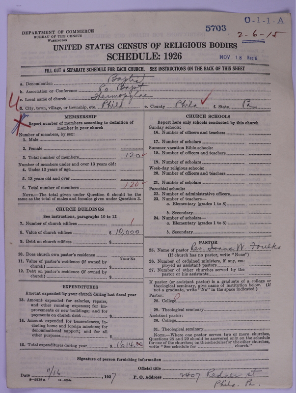 Scan of Negro Baptists: 5703