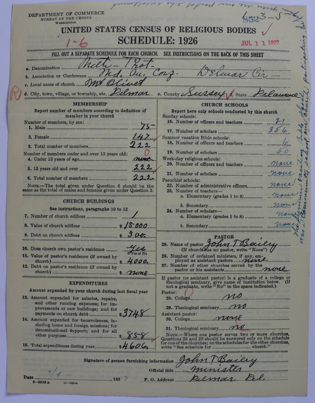 Scan of Methodist Protestant Church: 852