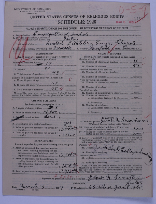 Scan of Congregational Churches: 1191