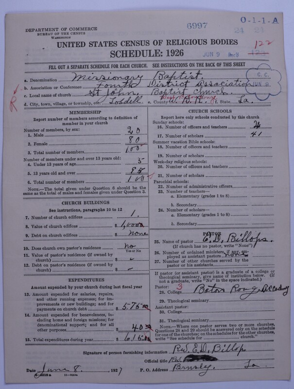Scan of Negro Baptists: 6997