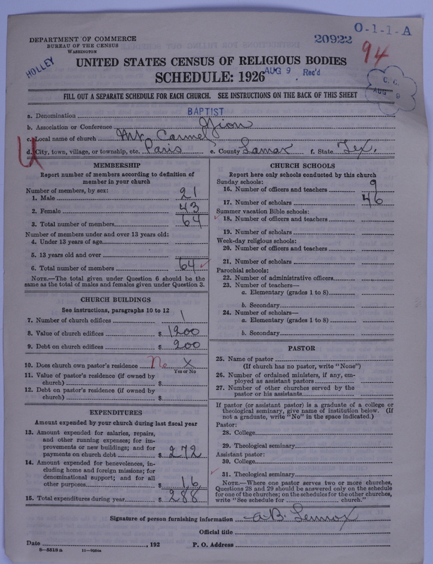 Scan of Negro Baptists: 20922