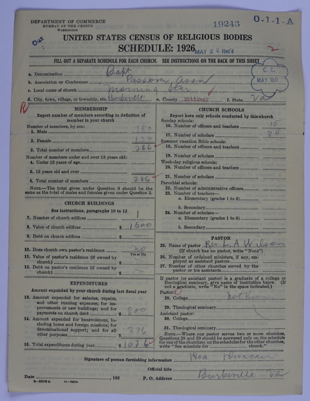 Scan of Negro Baptists: 19243