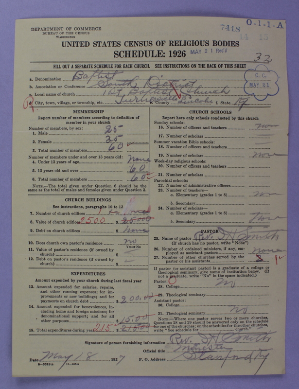 Scan of Negro Baptists: 7418