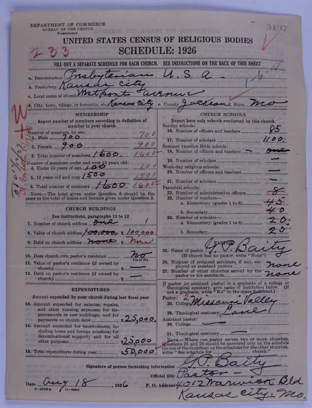 Scan of Presbyterian Church in the United States of America: 5197
