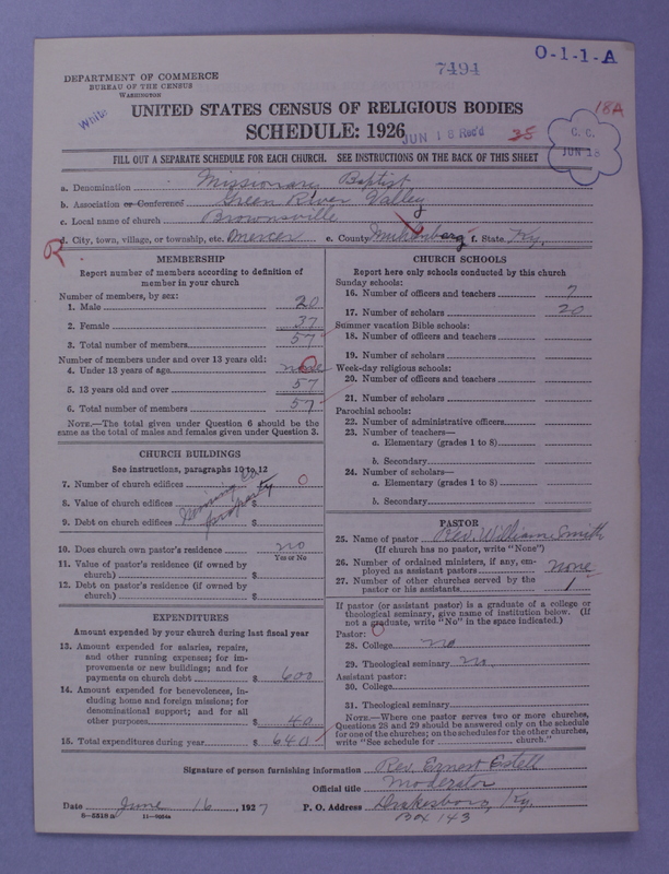 Scan of Negro Baptists: 7494