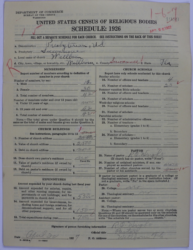 Scan of Presbyterian Church in the United States: 1959
