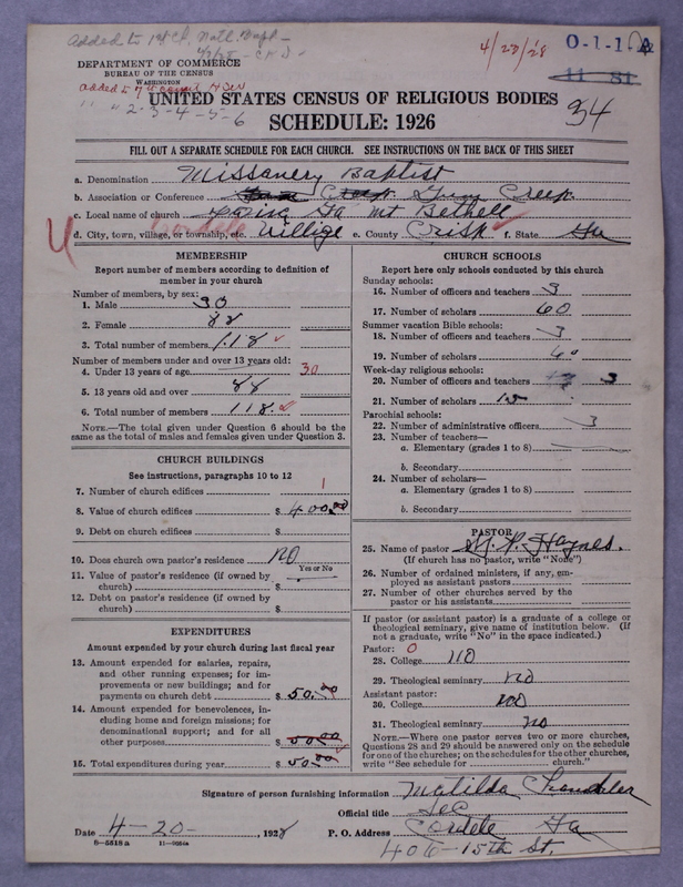 Scan of Negro Baptists: 34