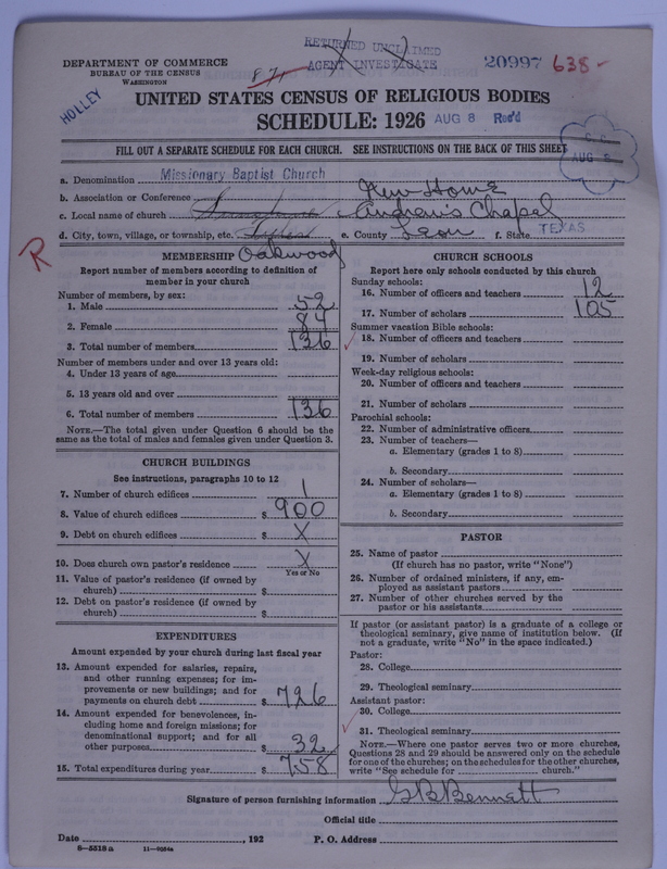 Scan of Negro Baptists: 20997