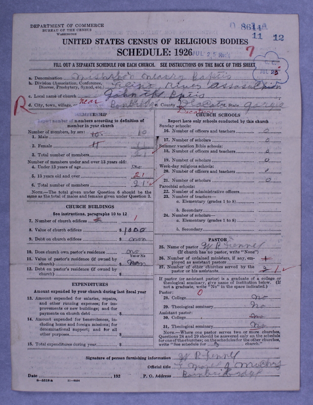 Scan of Negro Baptists: 8614