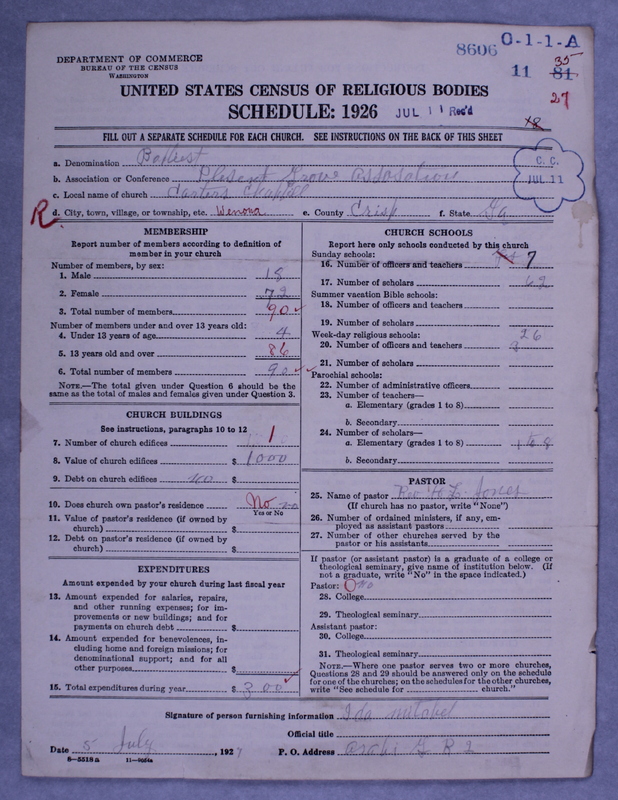 Scan of Negro Baptists: 8606