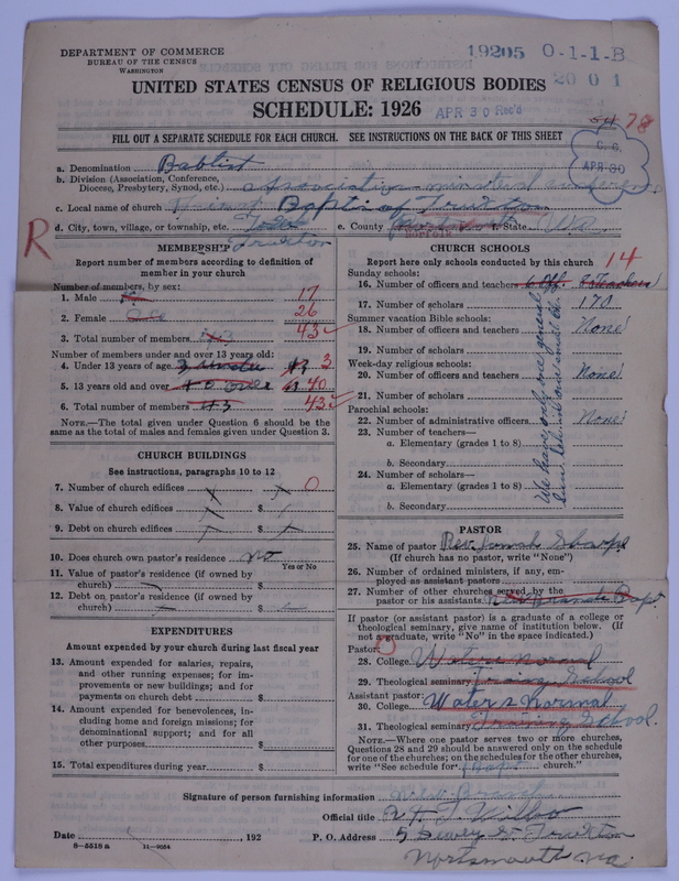 Scan of Negro Baptists: 19205